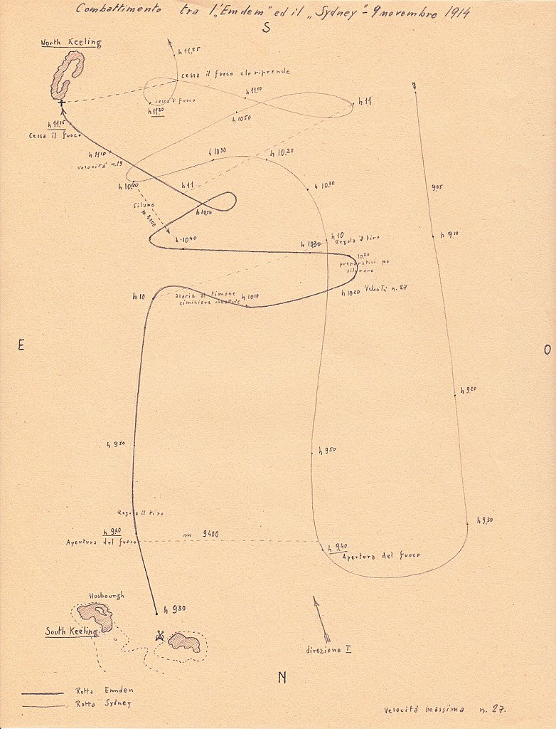 'Emden' vs 'Sydney' 9-11-1914